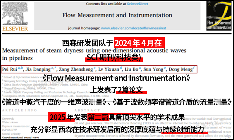 西森 SCI 論文成果連發(fā)，技術(shù)創(chuàng)新實(shí)力持續(xù)彰顯
