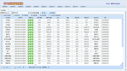 西森?中國 IC卡蒸汽預(yù)付費(fèi)管理系統(tǒng) 技術(shù)方案.png
