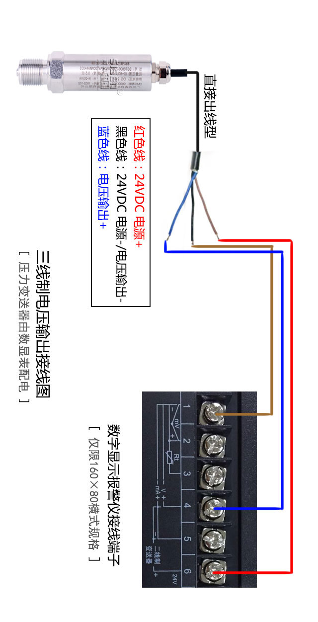圖片關鍵詞