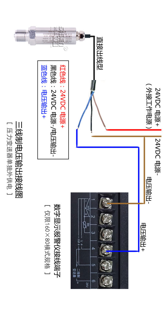 圖片關鍵詞