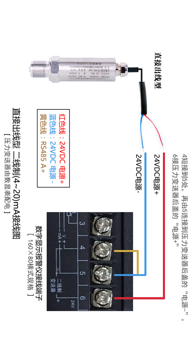 圖片關鍵詞
